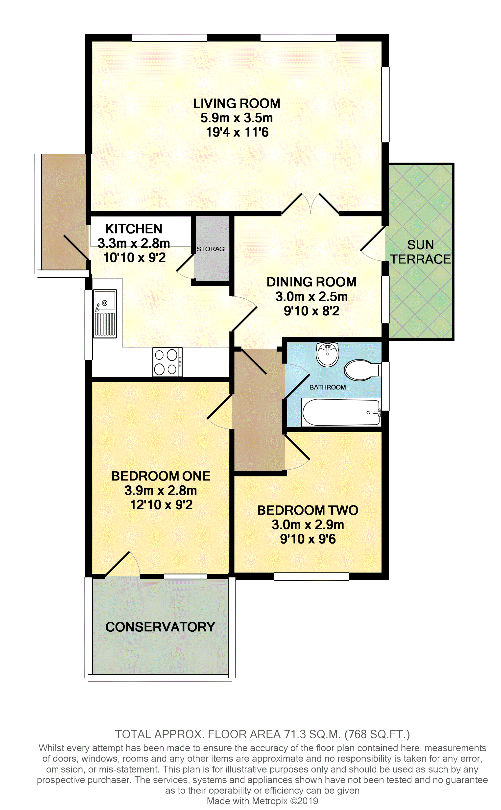 2 Bedrooms Mobile/park home for sale in Andrew Crescent, Hill Tree Park, Huddersfield HD4