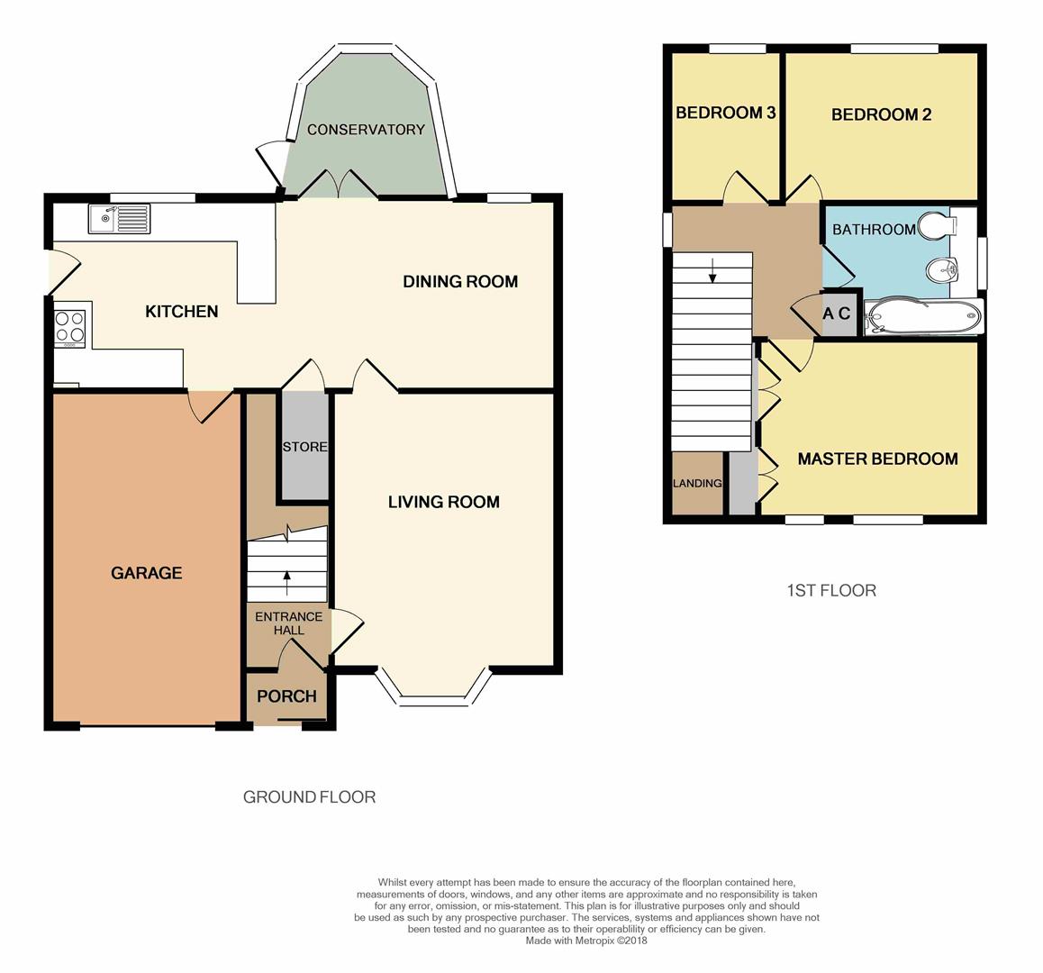 3 Bedrooms  for sale in Moorgate Close, Church Hill North, Redditch B98