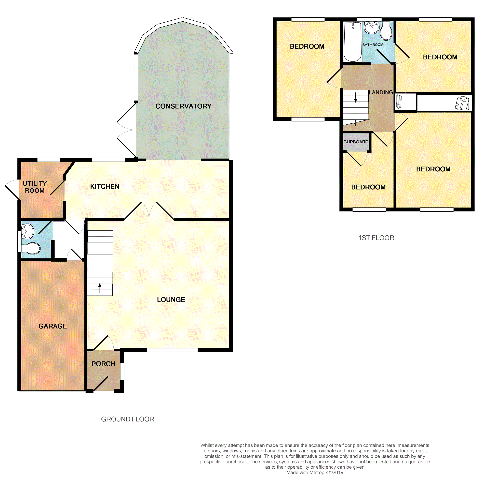 4 Bedrooms Detached house for sale in Gipsy Lane, Liverpool L18