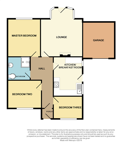 3 Bedrooms Bungalow for sale in Oak Avenue, Ramsbottom, Bury BL0