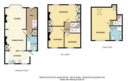4 Bedrooms Terraced house for sale in Grangehill Road, London SE9