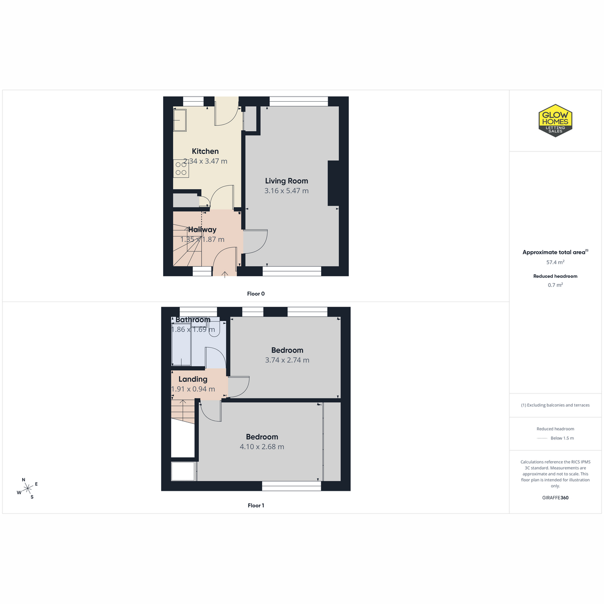 2, St Johns Place, Stevenston floorplan