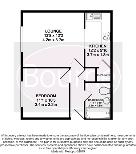 1 Bedrooms Flat to rent in St. Lukes Square, Guildford GU1