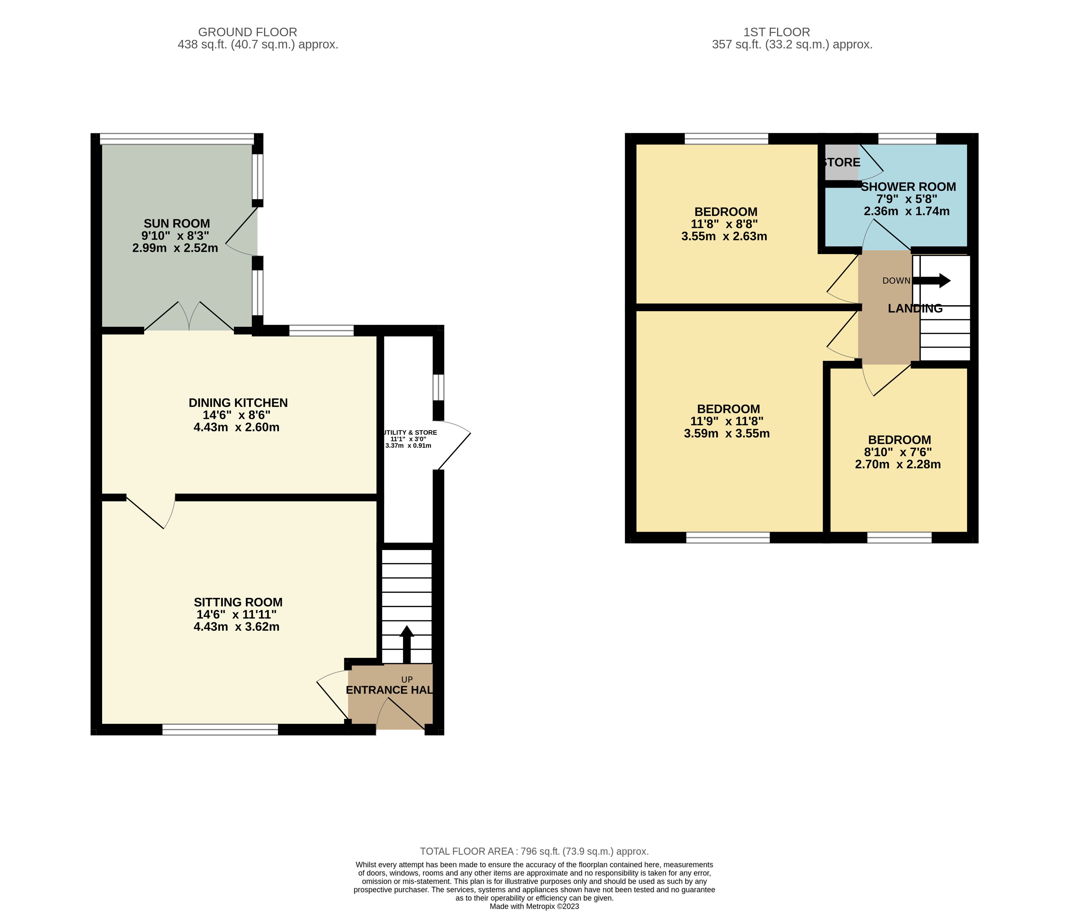 Tor Close, Starkholmes, Matlock DE4, 3 bedroom semidetached house for