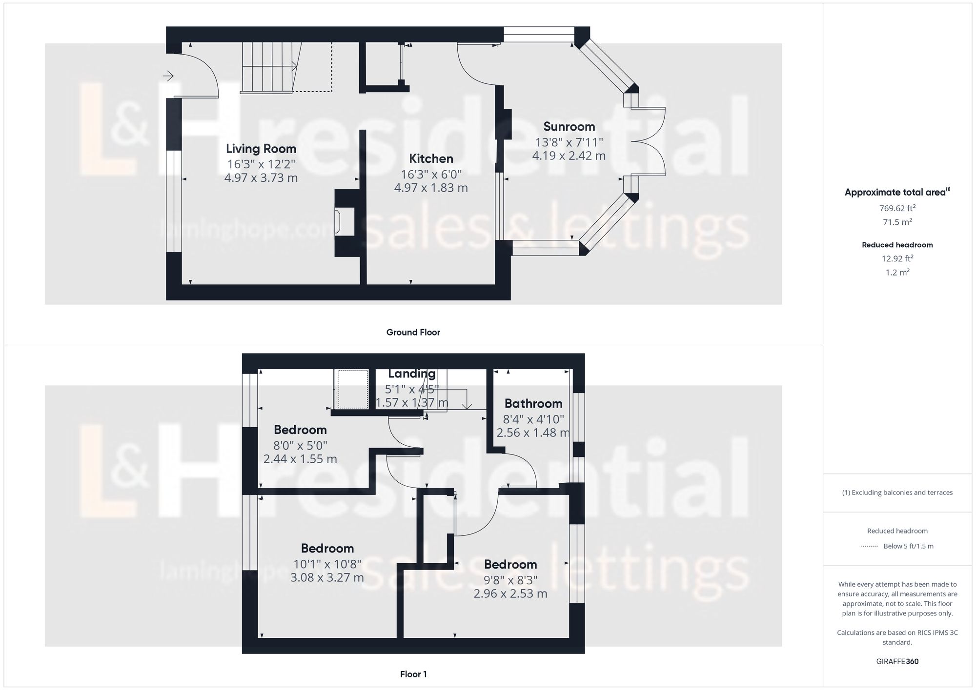 77 Linton Avenue, Borehamwood floorplan