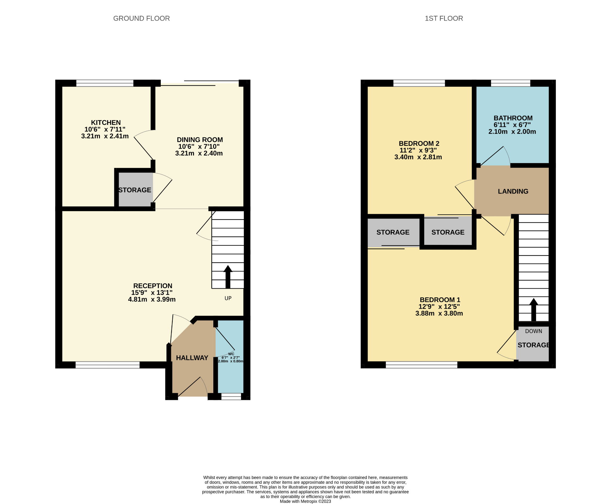 4 Daviot Street, Drumoyne, Glasgow G51, 2 bedroom semidetached house
