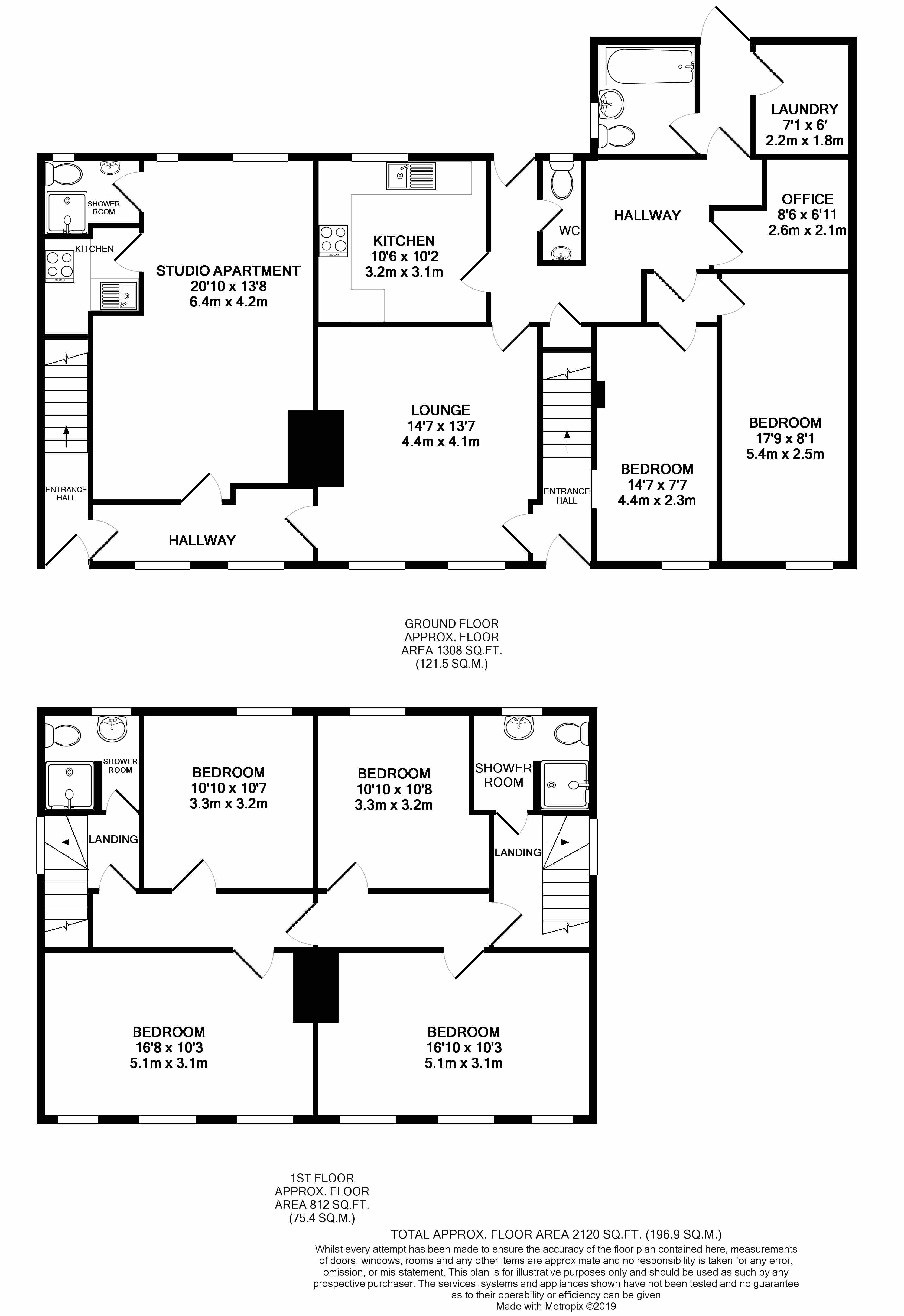 7 bed detached house for sale in Princess Louise Road, Blyth NE24 Zoopla