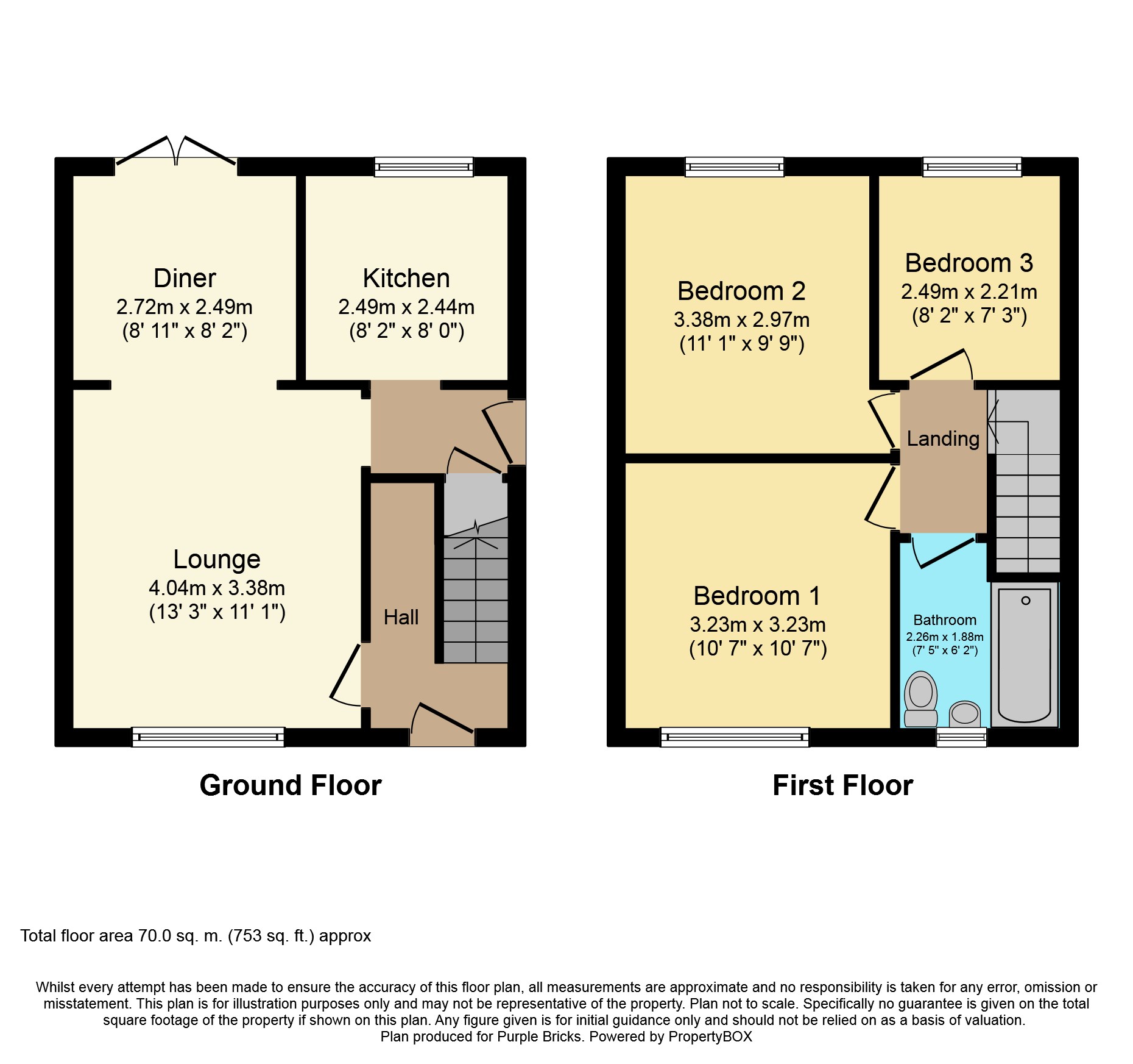 3 bed semidetached house for sale in Haugh Hill Road, Oldham OL4 Zoopla