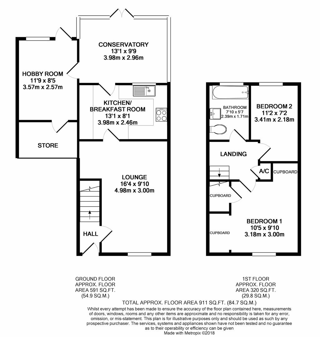 2 Bedrooms Semi-detached house for sale in Vaughan Drive, Church Milton, Sittingbourne ME10