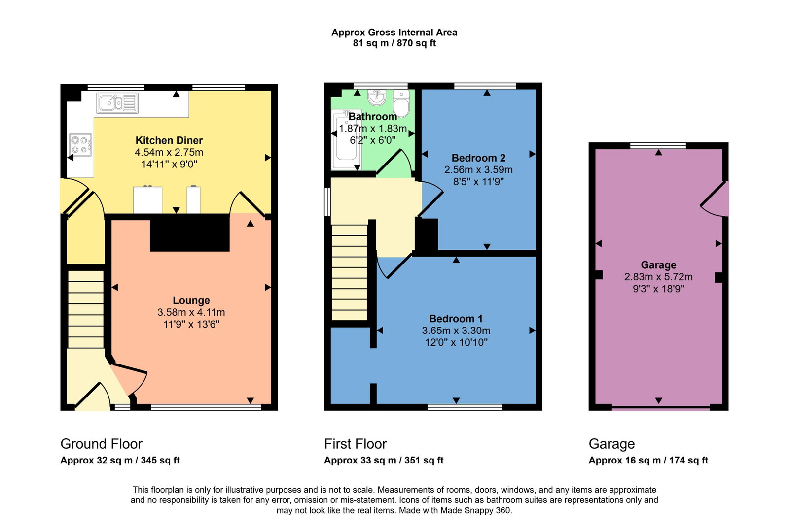 27, Greenlands Avenue, Whitehaven floorplan