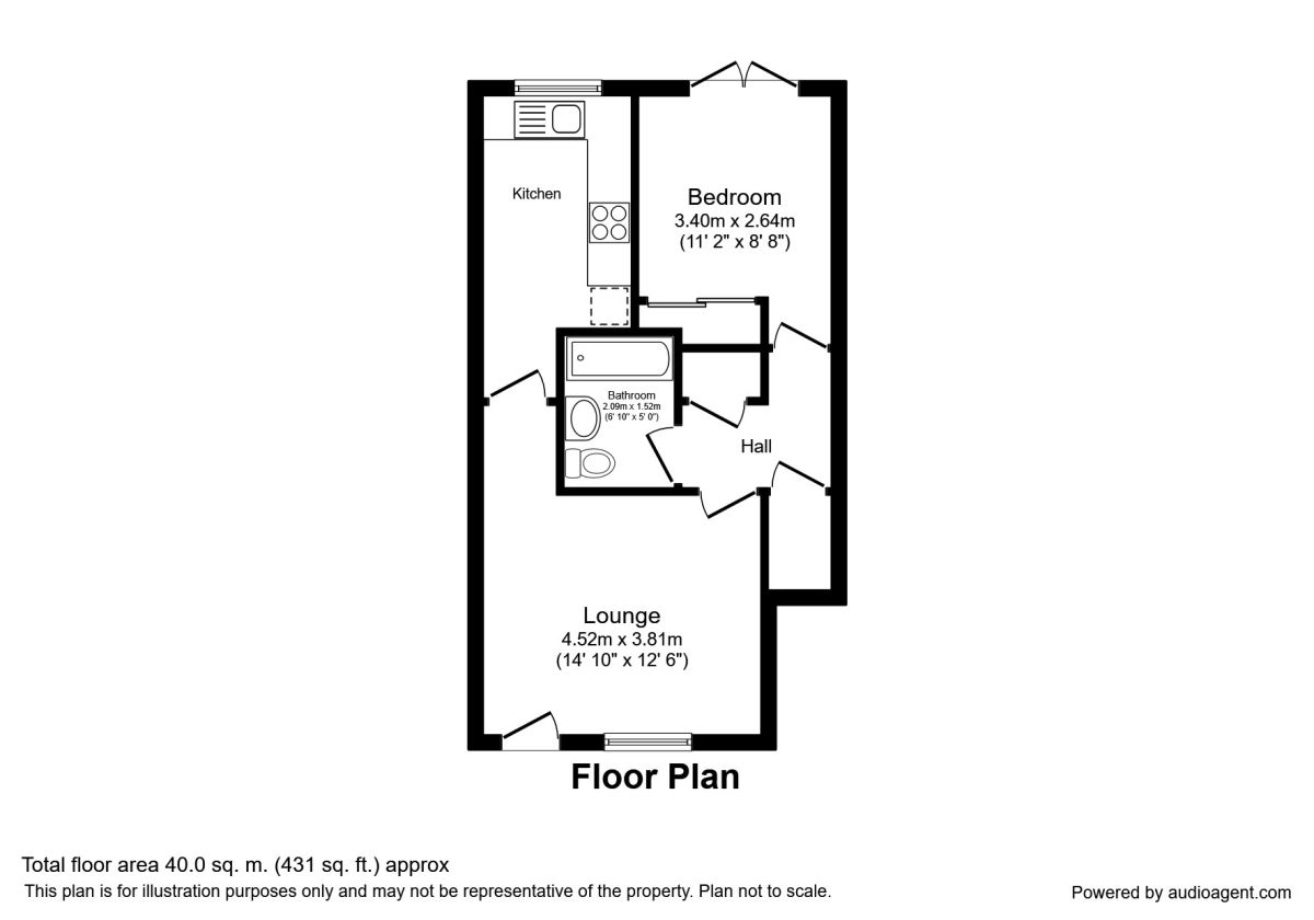 1 Bedrooms Flat to rent in Warmingham Lane, Middlewich CW10