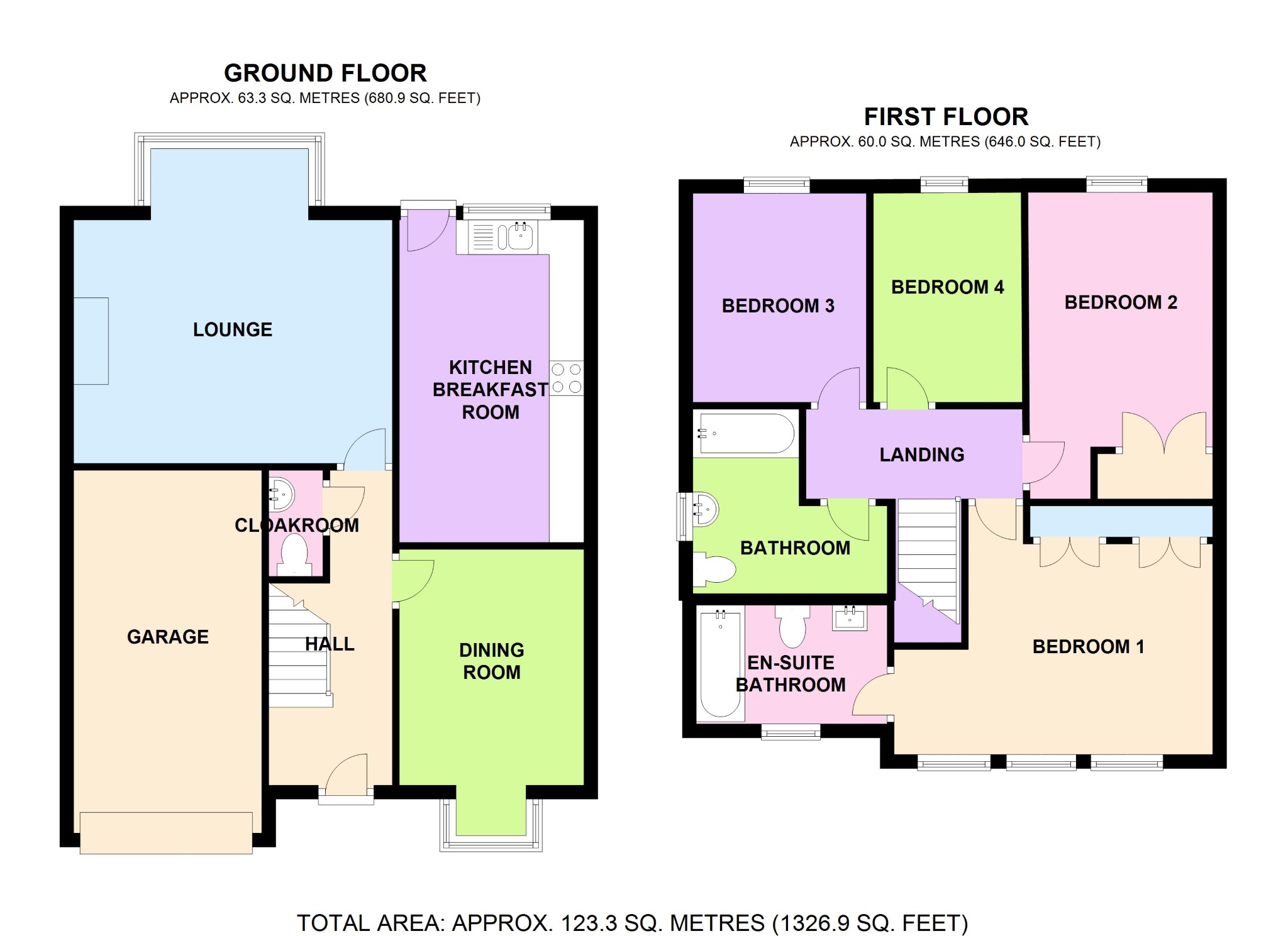 4 Bedrooms Detached house for sale in Abbeyhill Close, Ashgate, Chesterfield, Derbyshire S42