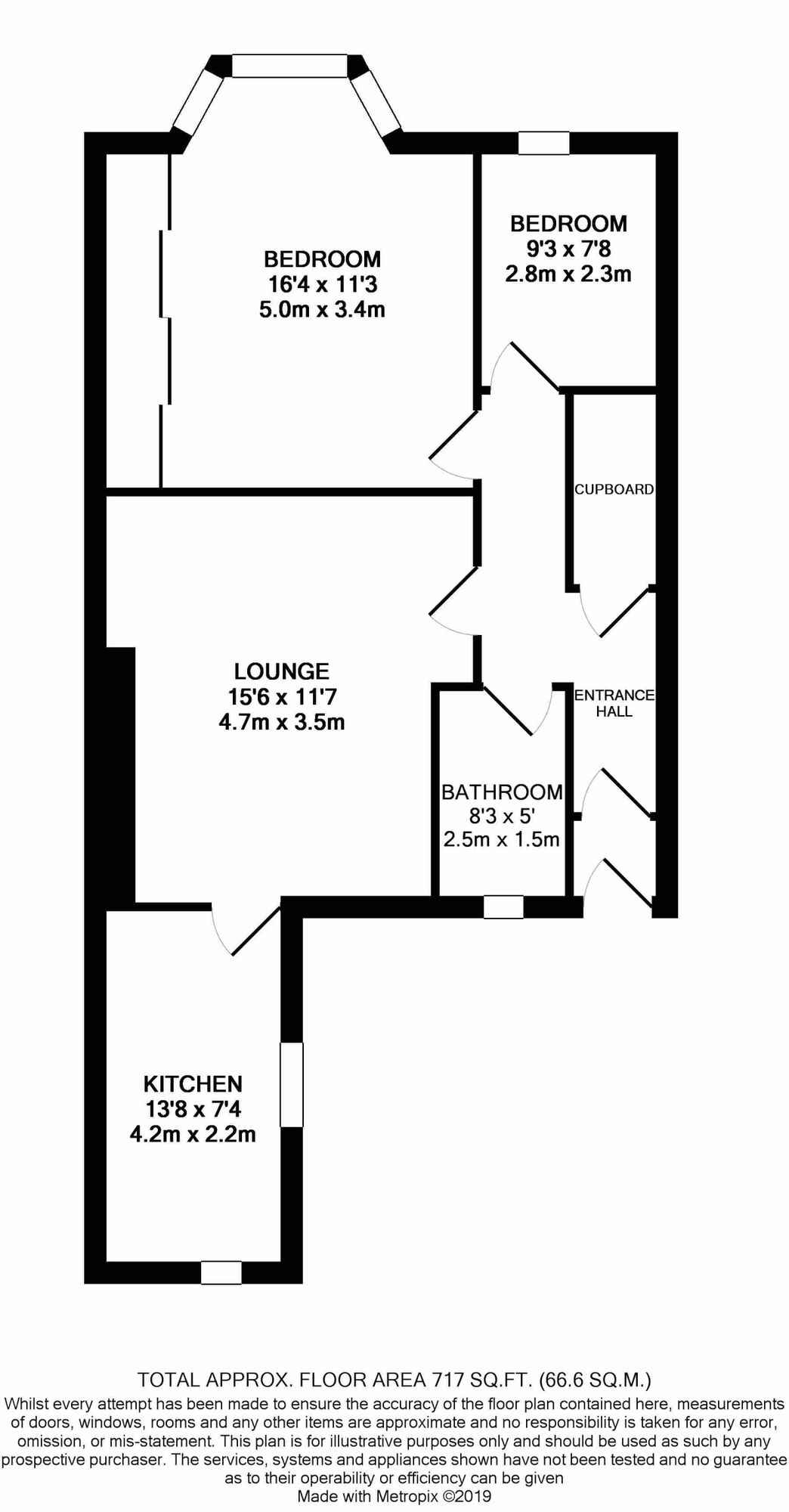 2 Bedrooms Flat for sale in Windsor Terrace Maitland Street, Leven KY8