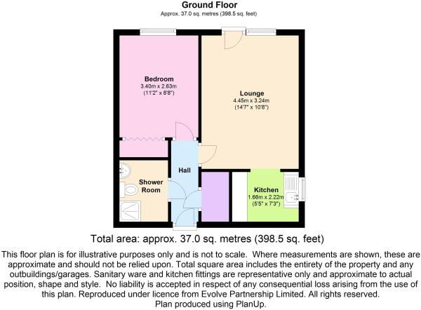 1 Bedrooms  for sale in Homepier House, Heene Road, Worthing, West Sussex BN11