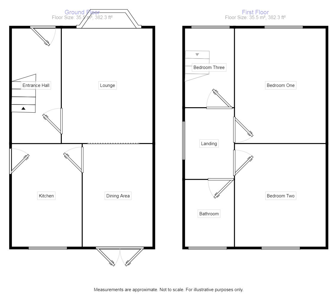 3 Bedrooms Semi-detached house for sale in St. Peters Close, Duckmanton, Chesterfield S44