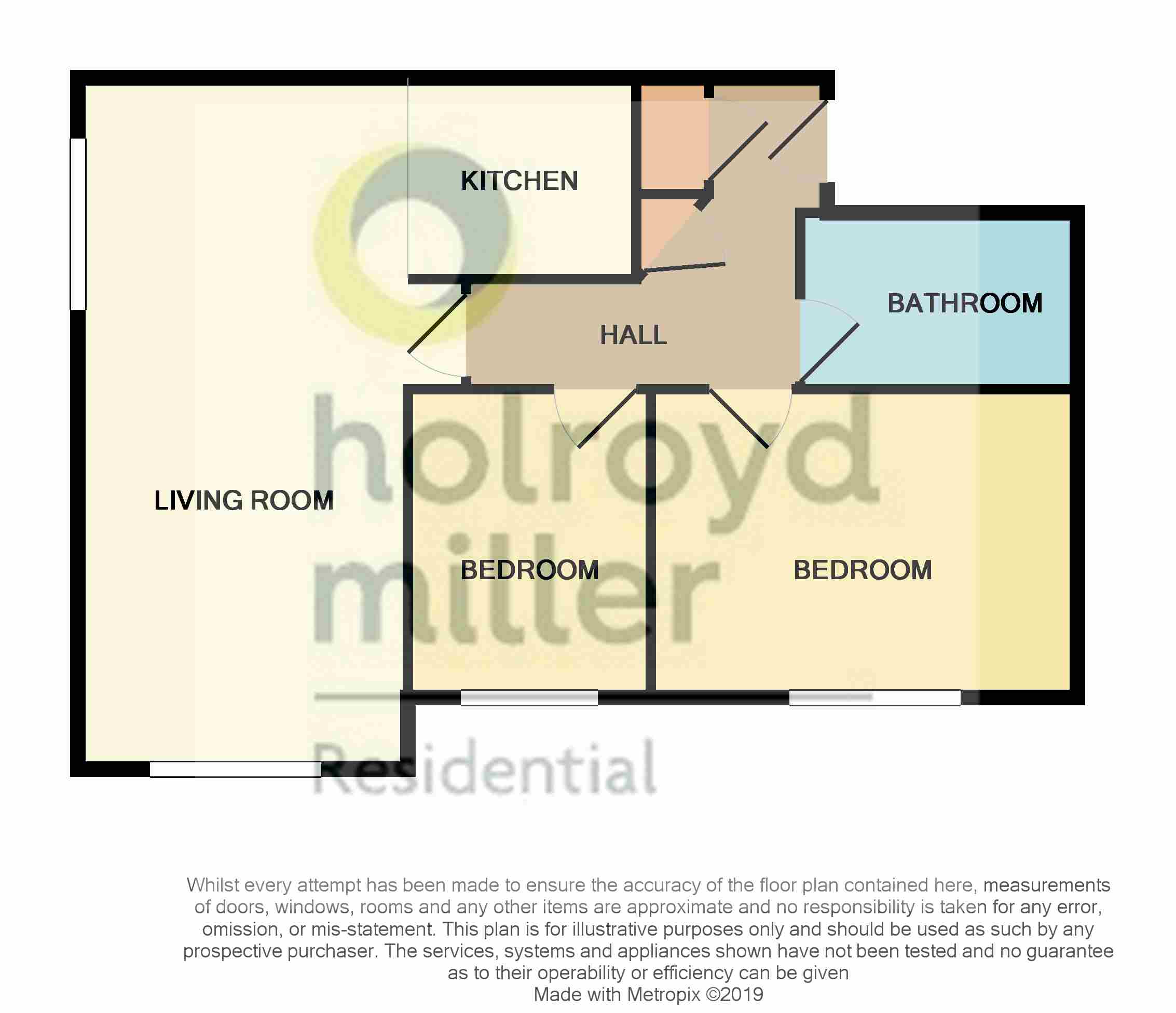 2 Bedrooms Flat for sale in Lapwing View, Horbury Bridge, Wakefield WF4