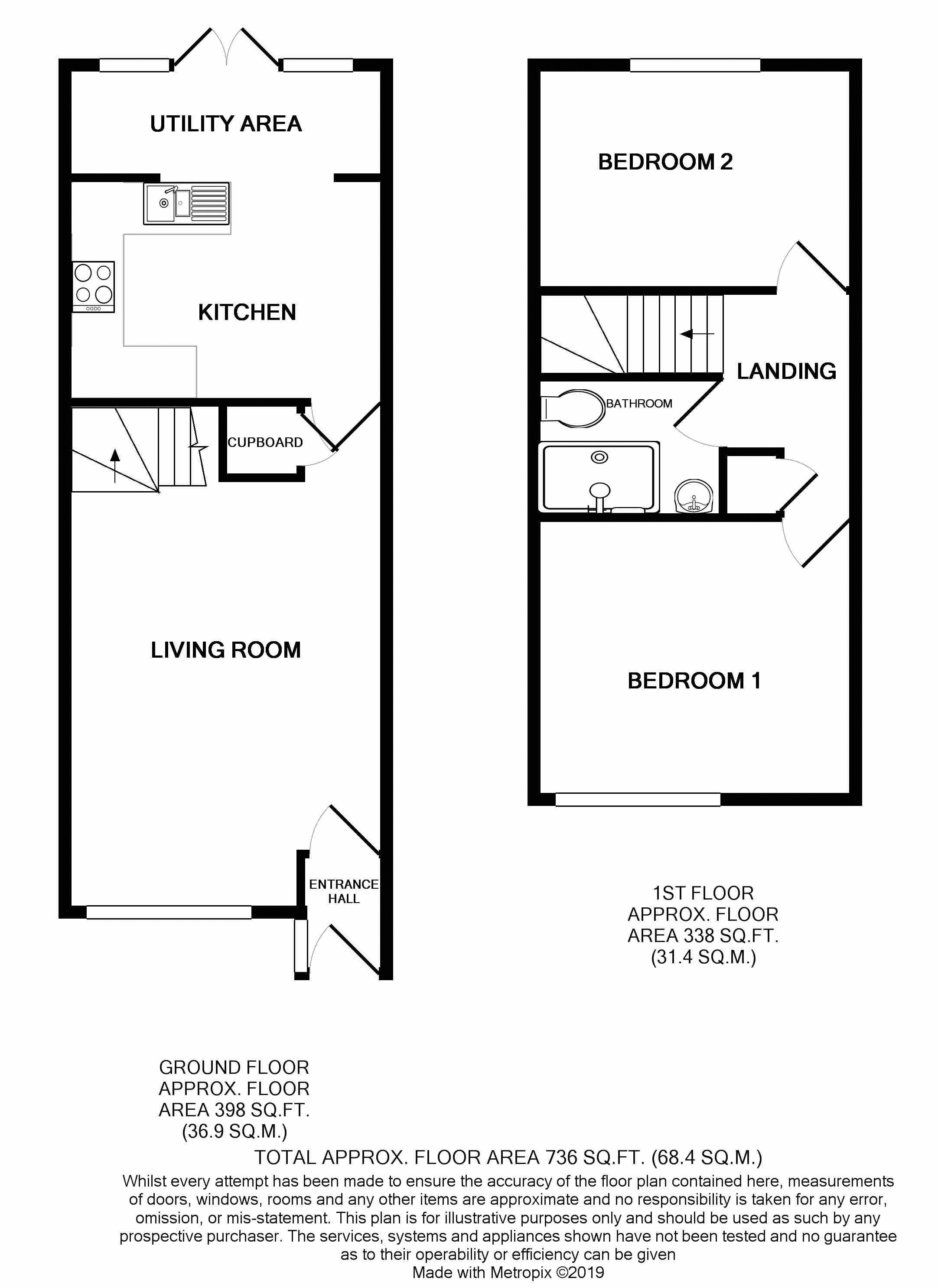 2 Bedrooms  for sale in Ravens Way, Bognor Regis PO22