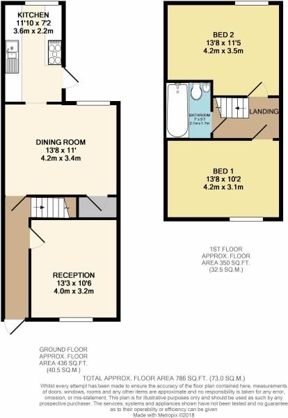 2 Bedrooms Terraced house to rent in Clarendon Road, Swinton, Manchester M27