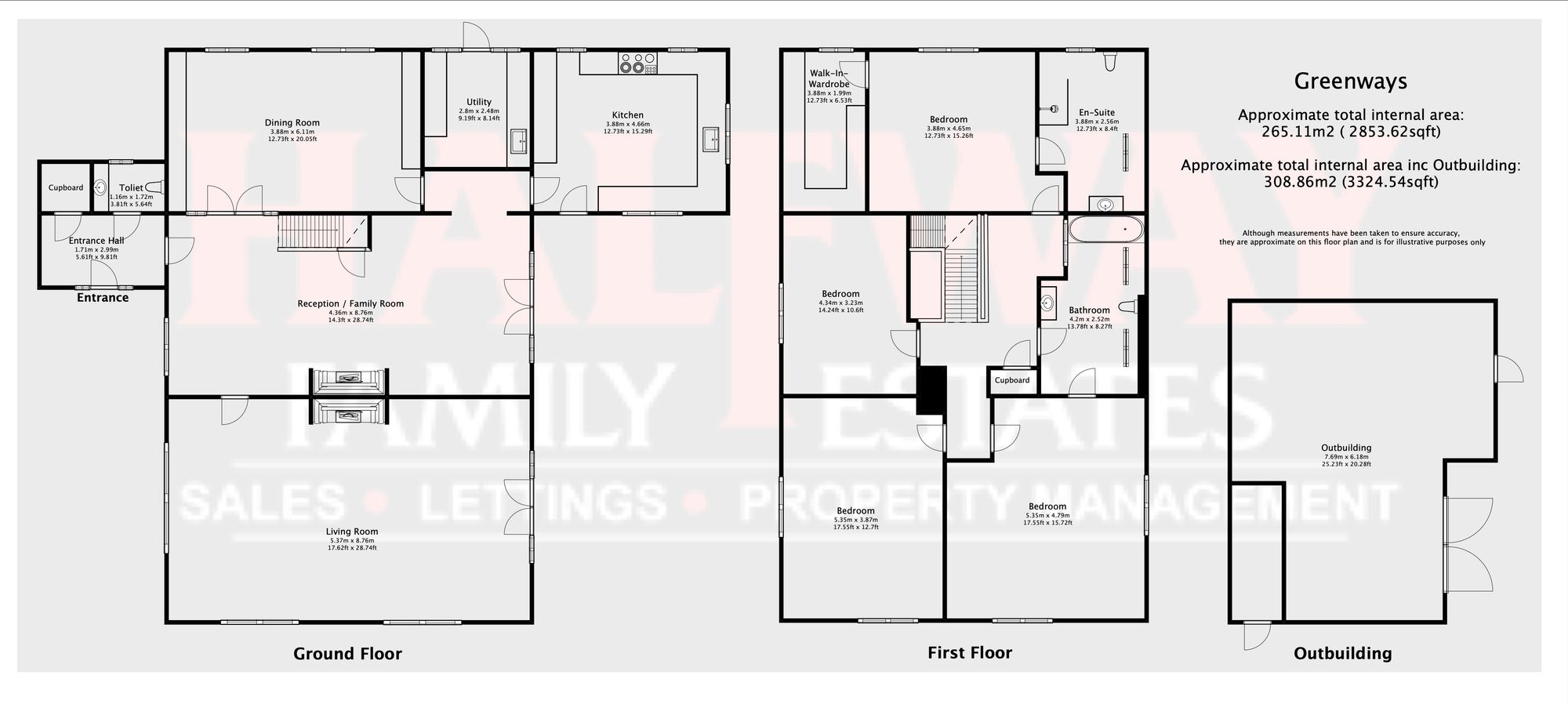 Greenways Eastchurch Road, Sheerness floorplan