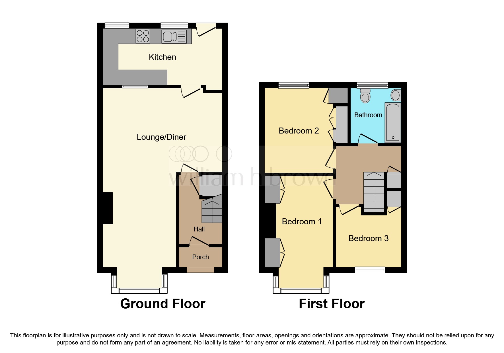Duncan Road, Leicester LE2, 3 bedroom town house for sale 62483598