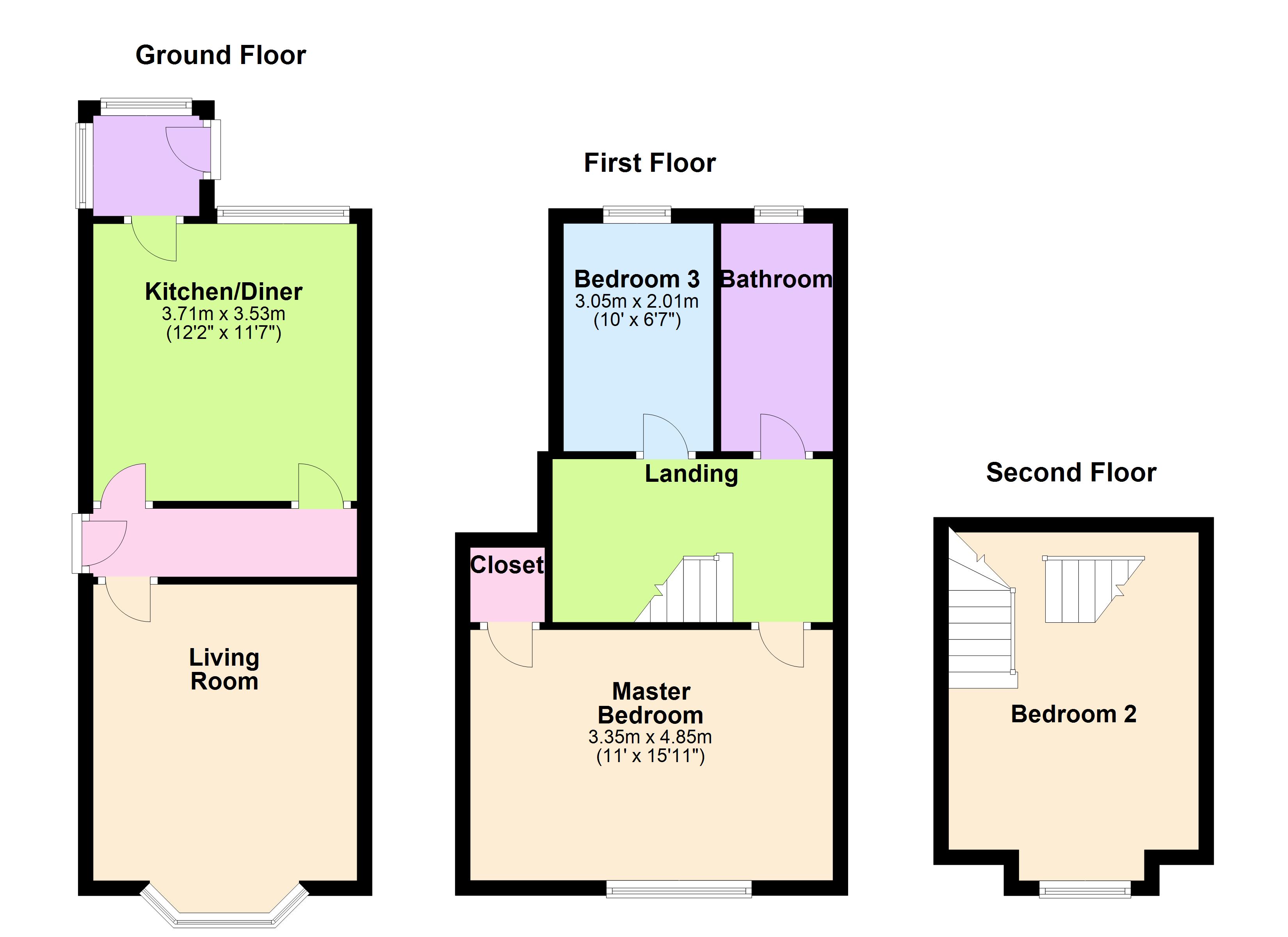 3 Bedrooms Terraced house for sale in Town End Road, Ecclesfield, Sheffield S35
