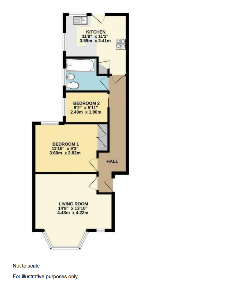 205, Christchurch Avenue, Harrow floorplan