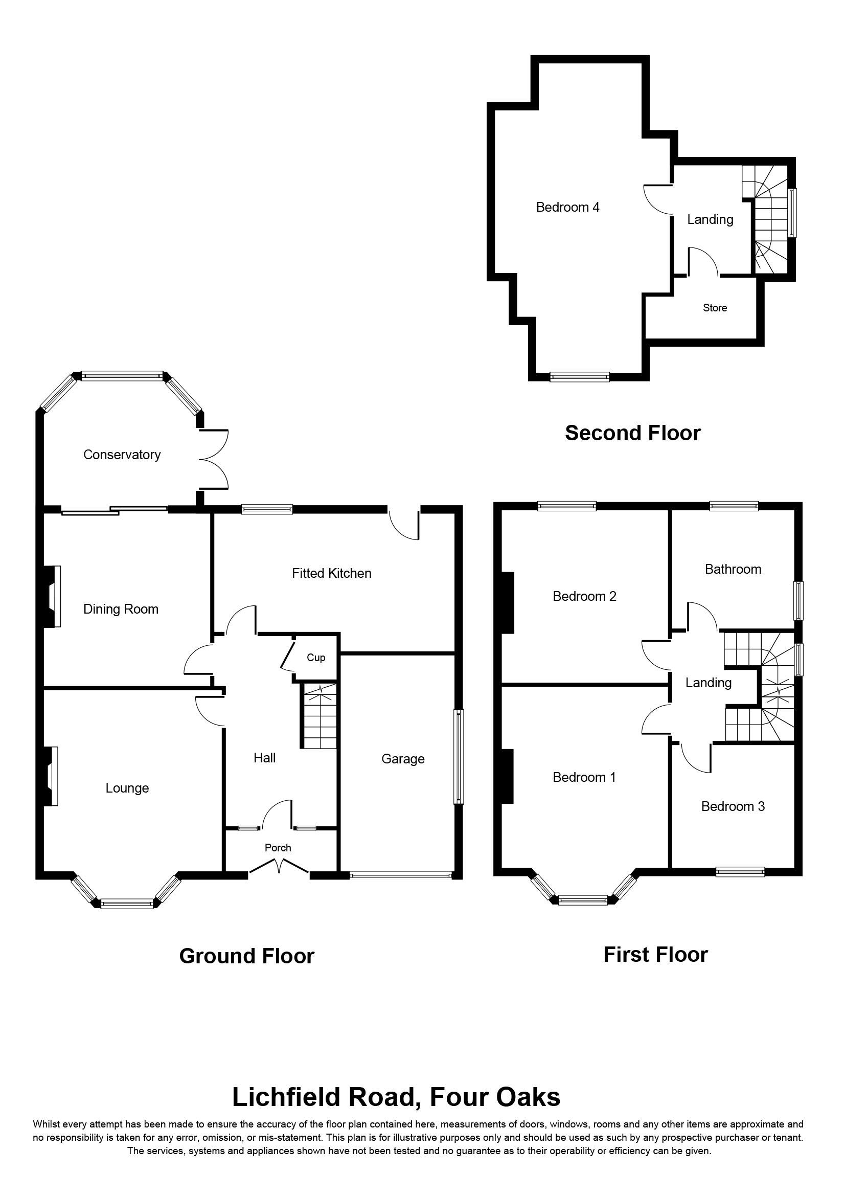 4 Bedrooms Semi-detached house for sale in Lichfield Road, Sutton Coldfield B74