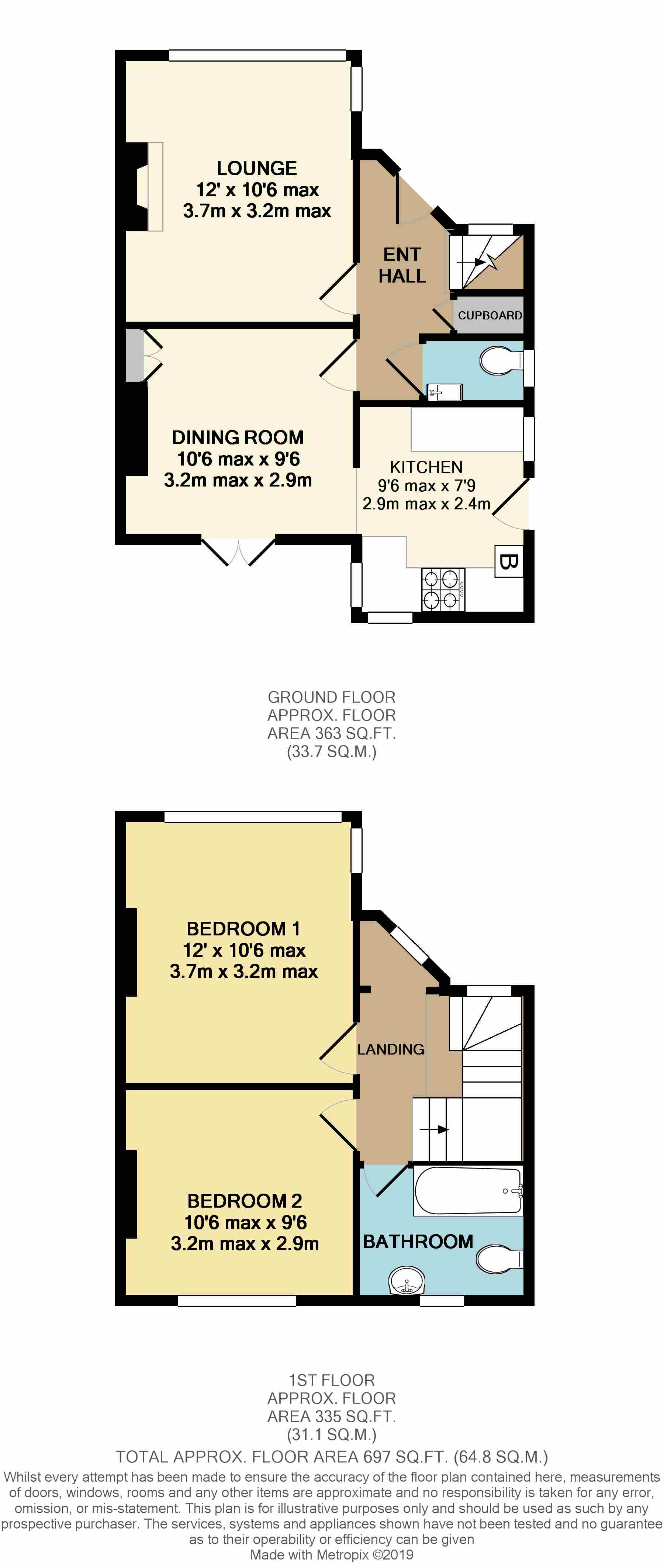 2 Bedrooms Semi-detached house for sale in Salisbury Road, York YO26