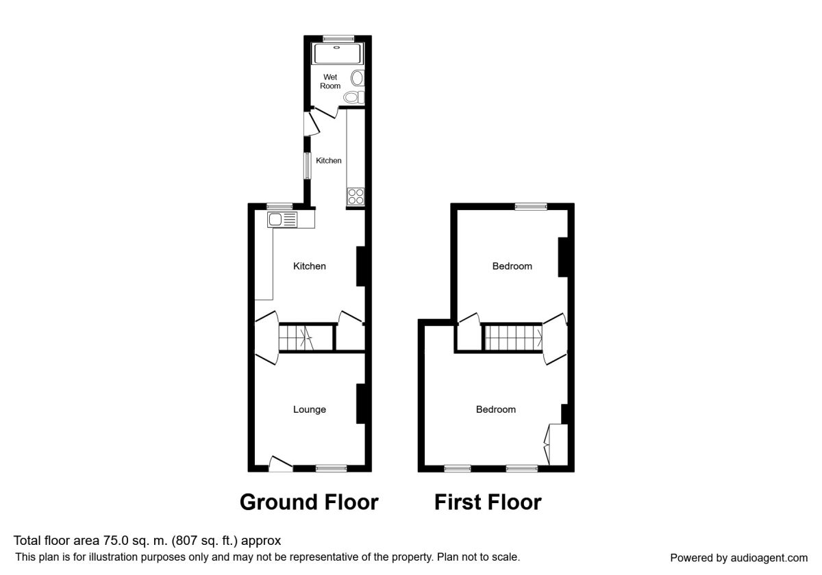 2 Bedrooms Terraced house for sale in Woodville Road, Overseal, Swadlincote DE12