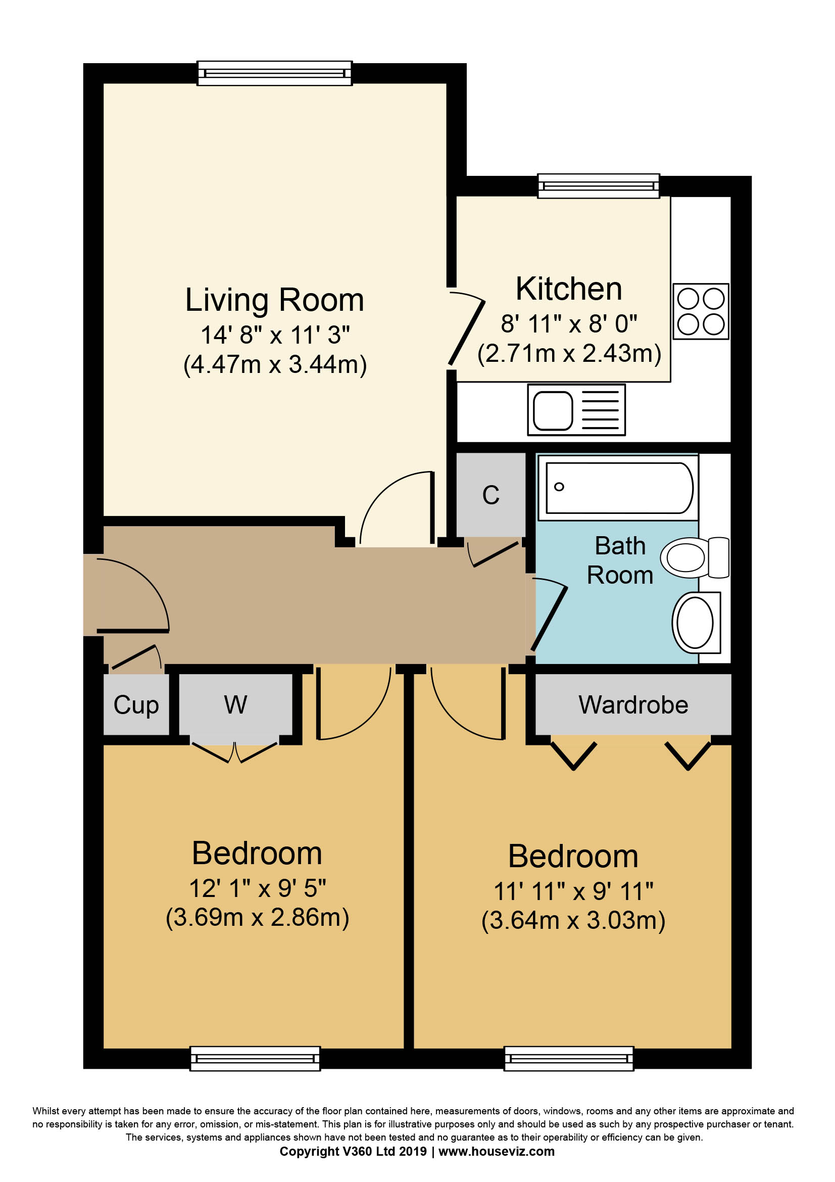 2 Bedrooms Flat for sale in Burnvale, Livingston EH54