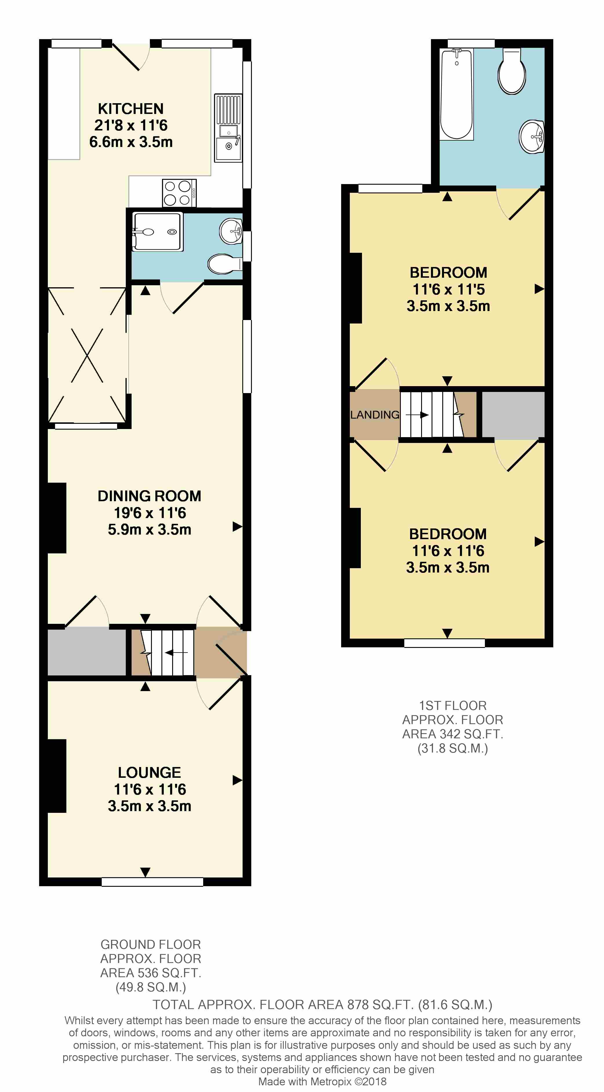 2 Bedrooms End terrace house for sale in Addison Road, Bromley BR2