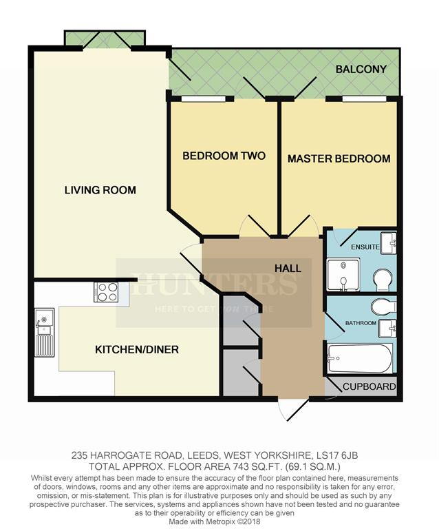 2 Bedrooms Flat to rent in 235 Harrogate Road, Leeds, West Yorkshire LS17