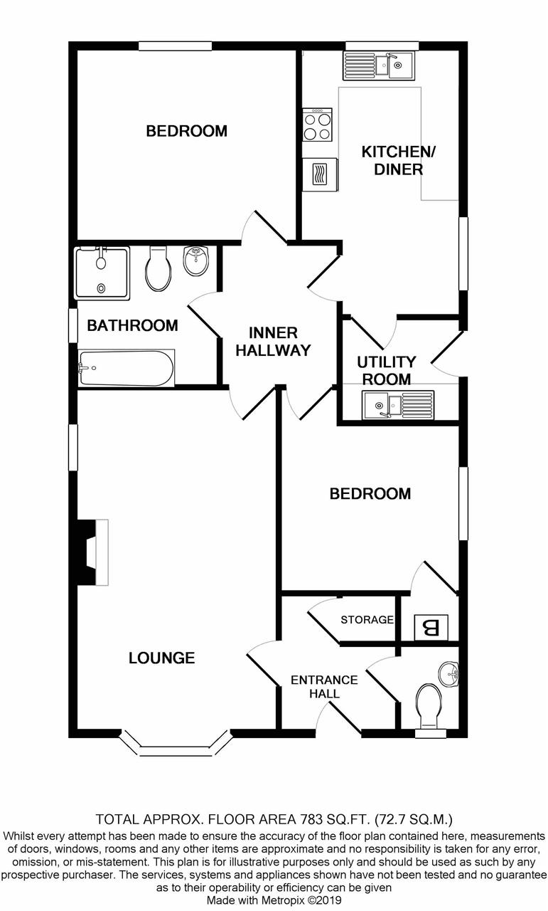 2 Bedrooms Detached bungalow for sale in Beechfield Drive, Stafford ST17