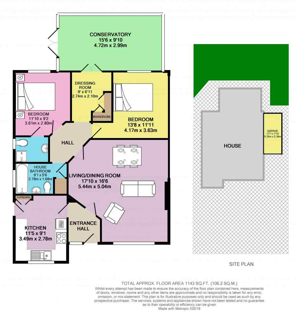 2 Bedrooms Detached bungalow to rent in North Grove Approach, Wetherby LS22
