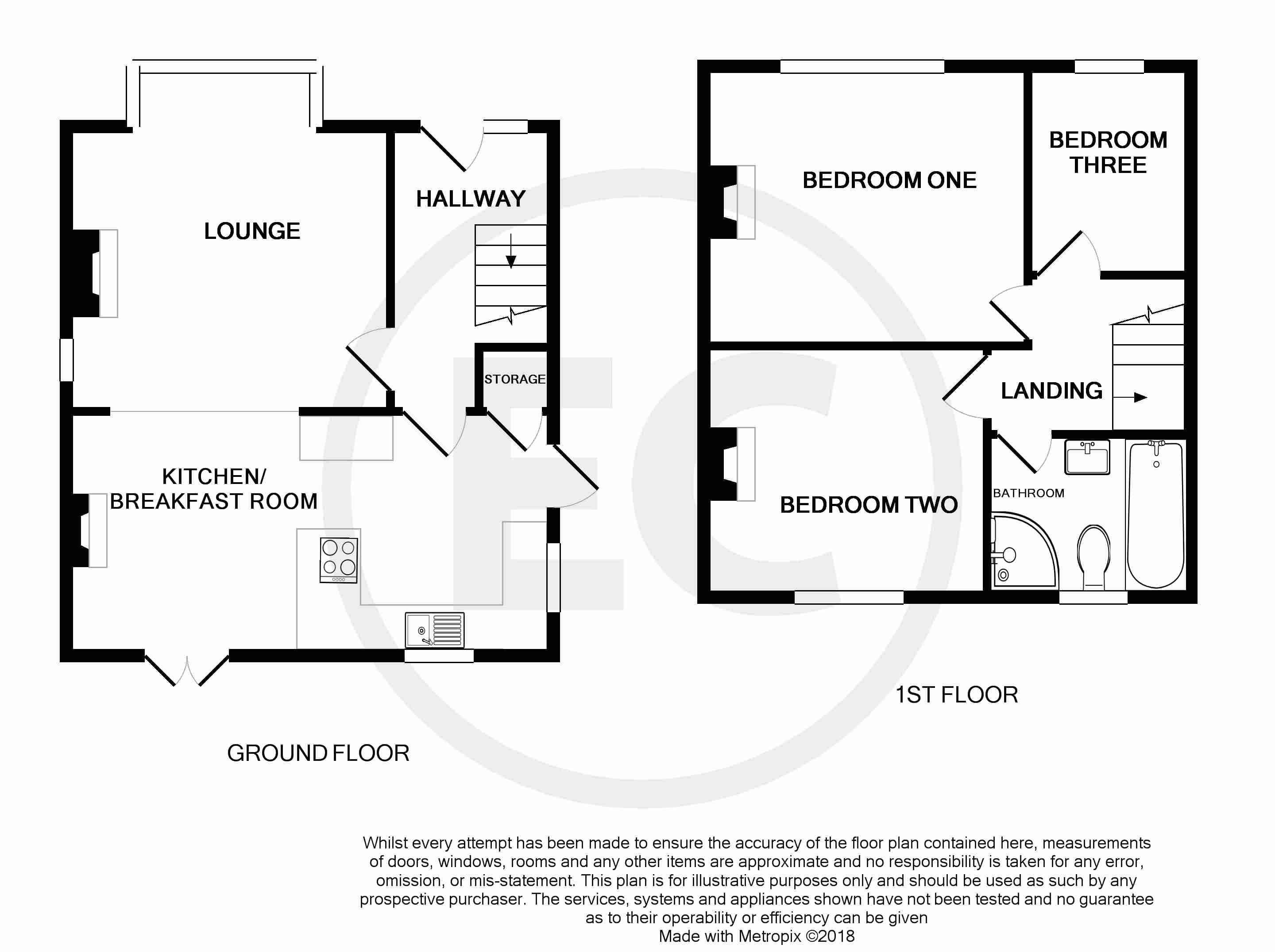 3 Bedrooms Semi-detached house for sale in Olive Avenue, Leigh-On-Sea SS9