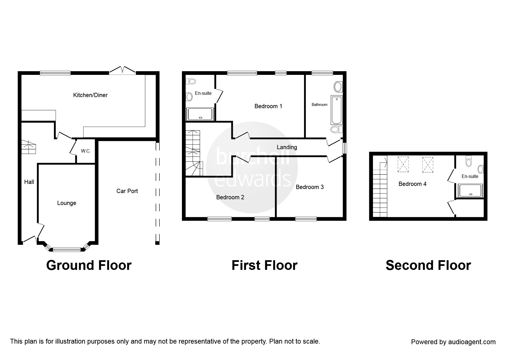 St. Benedicts Road, Small Heath, Birmingham B10, 4 bedroom semi