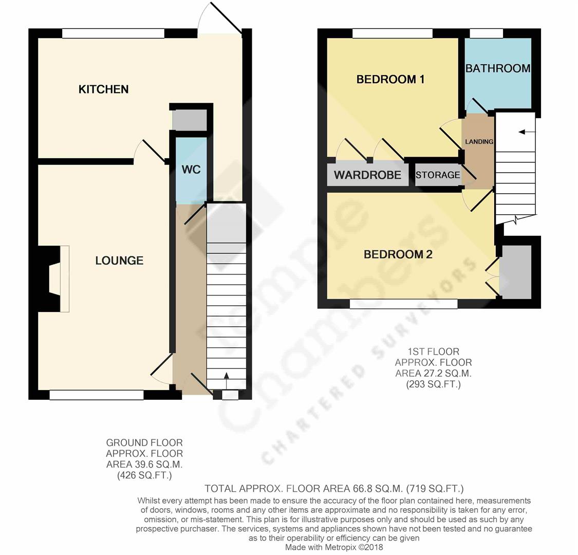 2 Bedrooms Terraced house for sale in Rundells, Harlow CM18