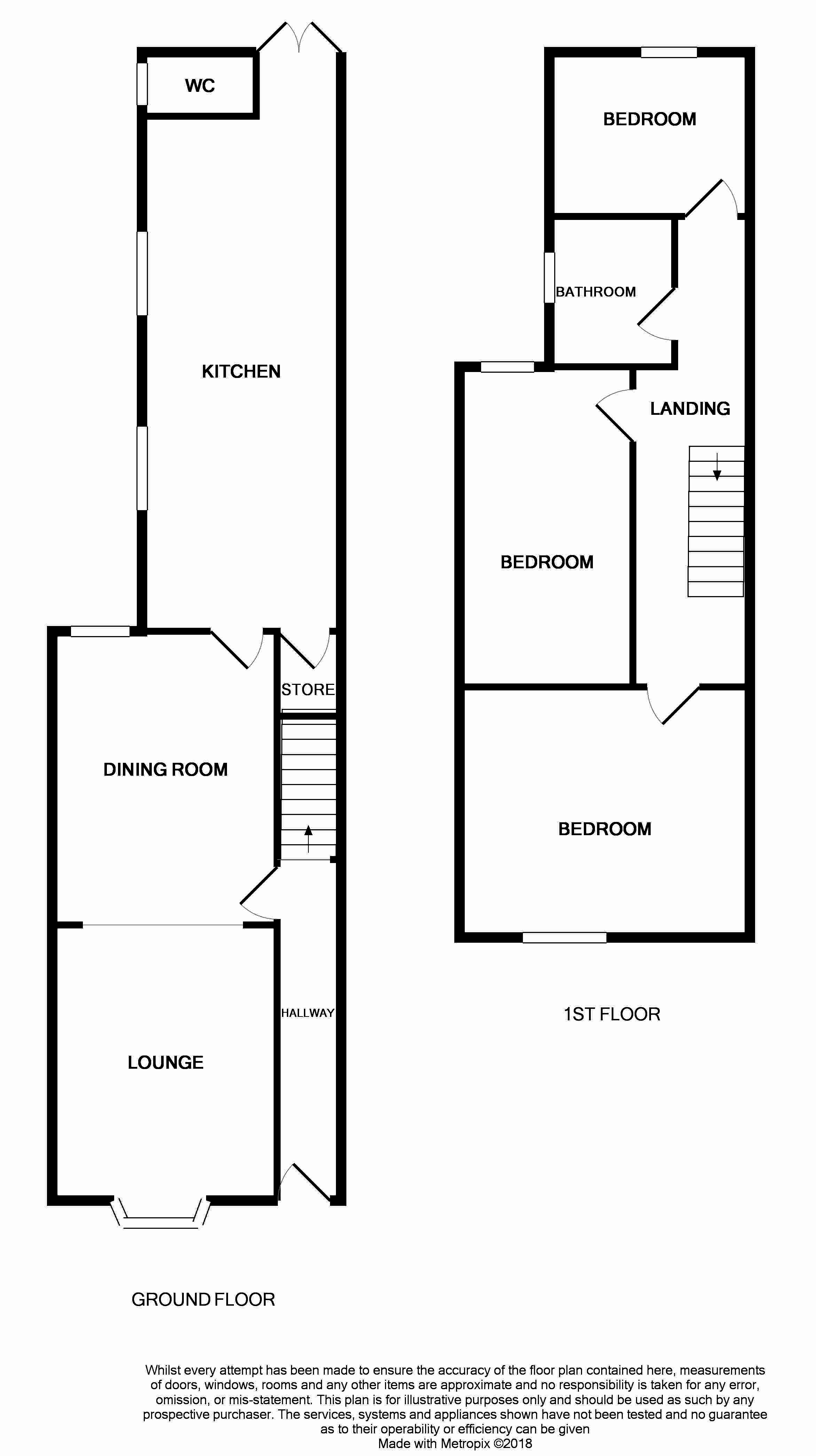 3 Bedrooms Terraced house for sale in Penkville Street, Penkhull, Stoke-On-Trent ST4