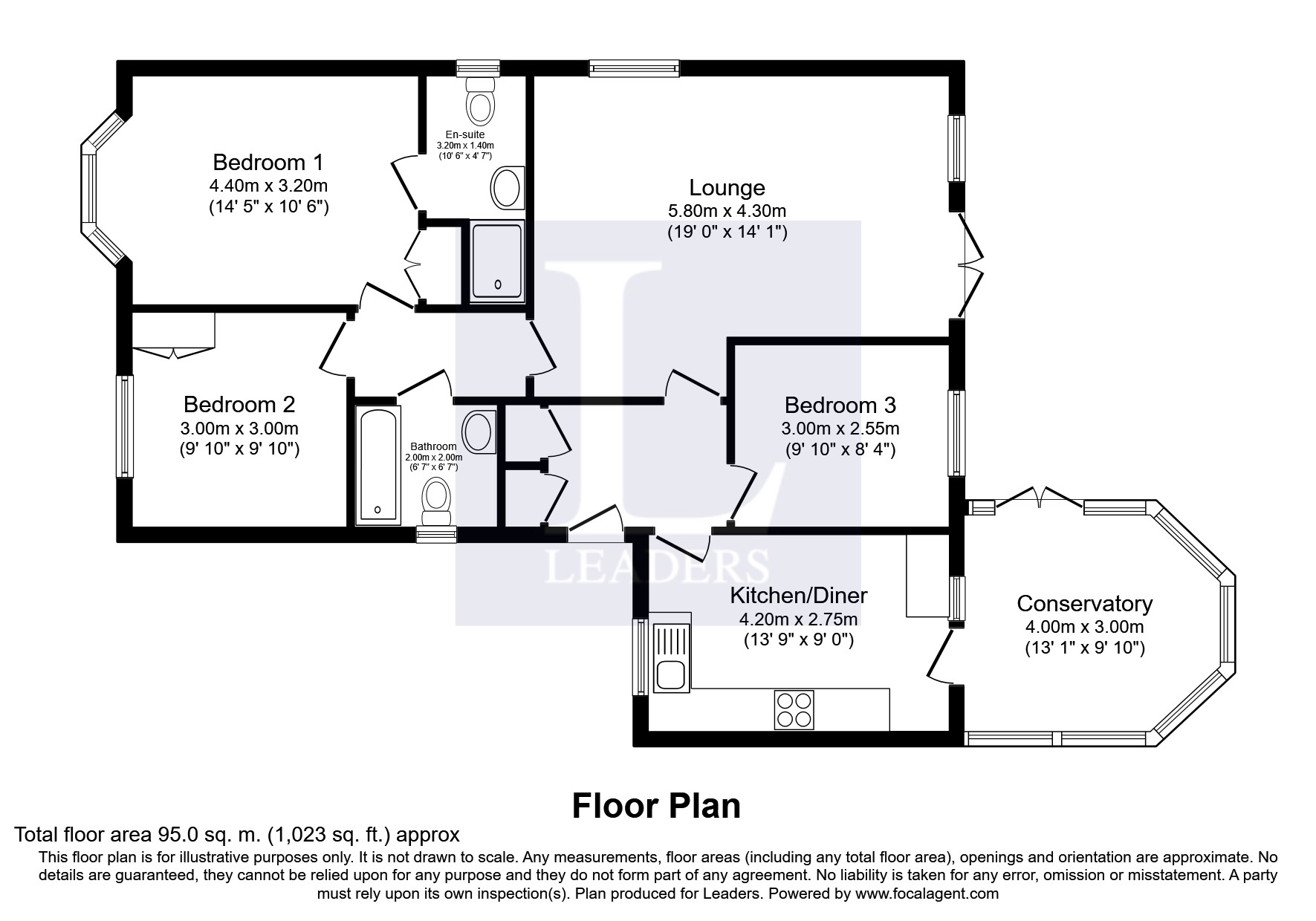 3 Bedrooms Detached bungalow for sale in Barn Owl Close, Church Warsop, Mansfield NG20