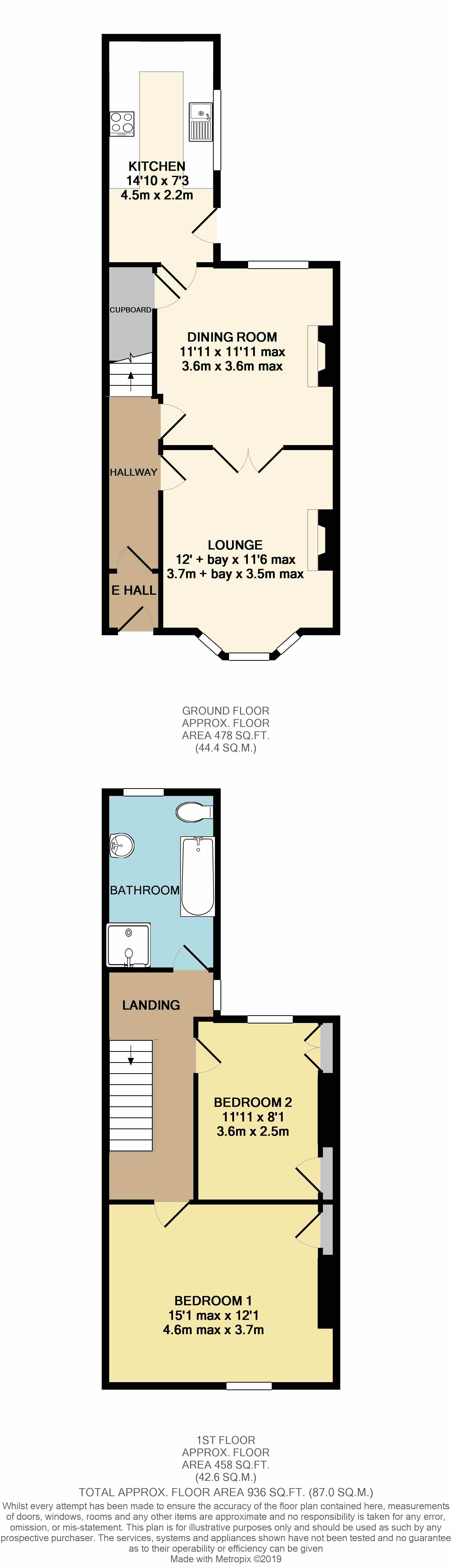 2 Bedrooms Terraced house for sale in Markham Street, York YO31