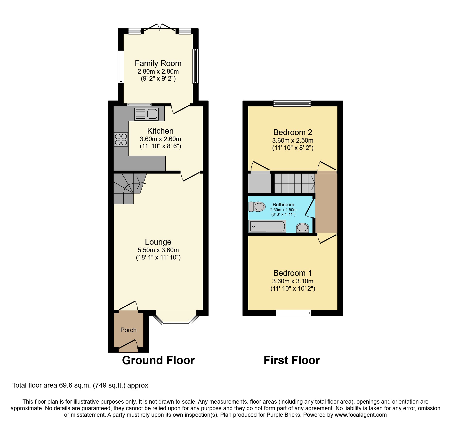 Lakemore, Peterlee SR8, 2 bedroom semidetached house for sale