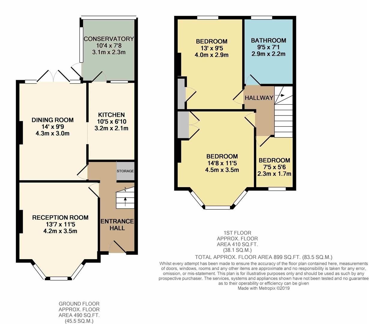 3 Bedrooms Terraced house for sale in Halstead Road, London E11