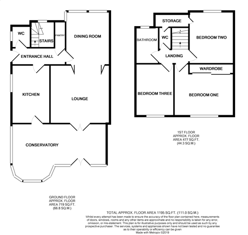 3 Bedrooms Semi-detached house to rent in St. Anthonys Drive, Westlands, Newcastle ST5