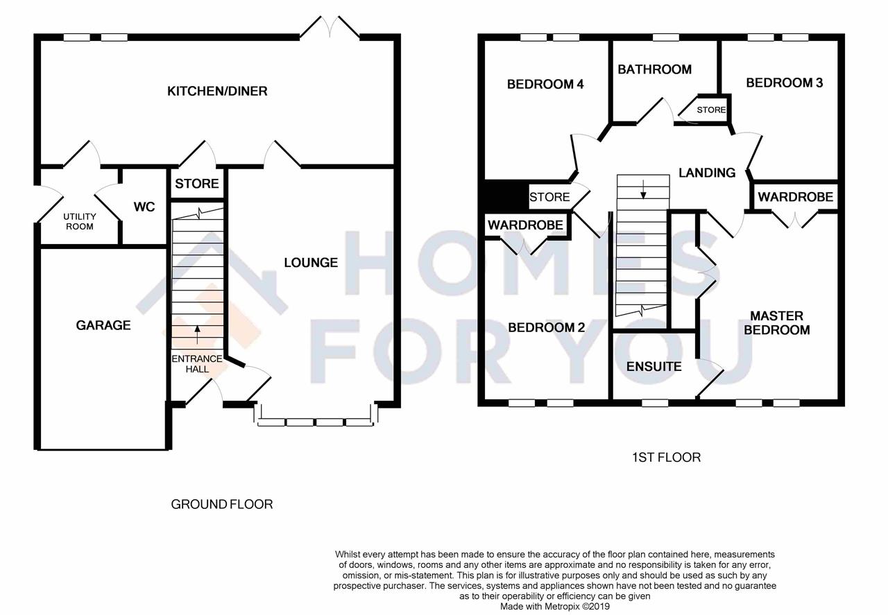 4 Bedrooms Detached house for sale in Tryst Park, Larbert FK5