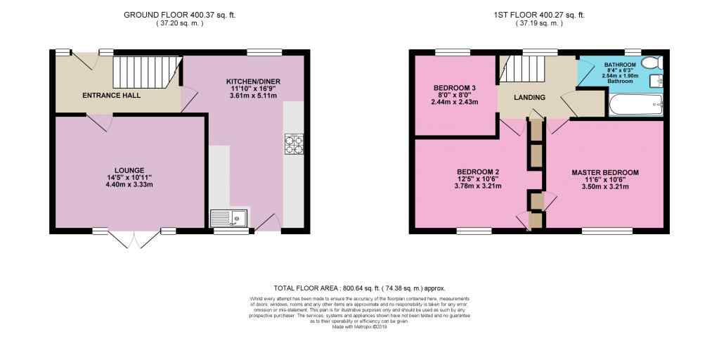 3 Bedrooms End terrace house for sale in Venners Close, Bexleyheath DA7