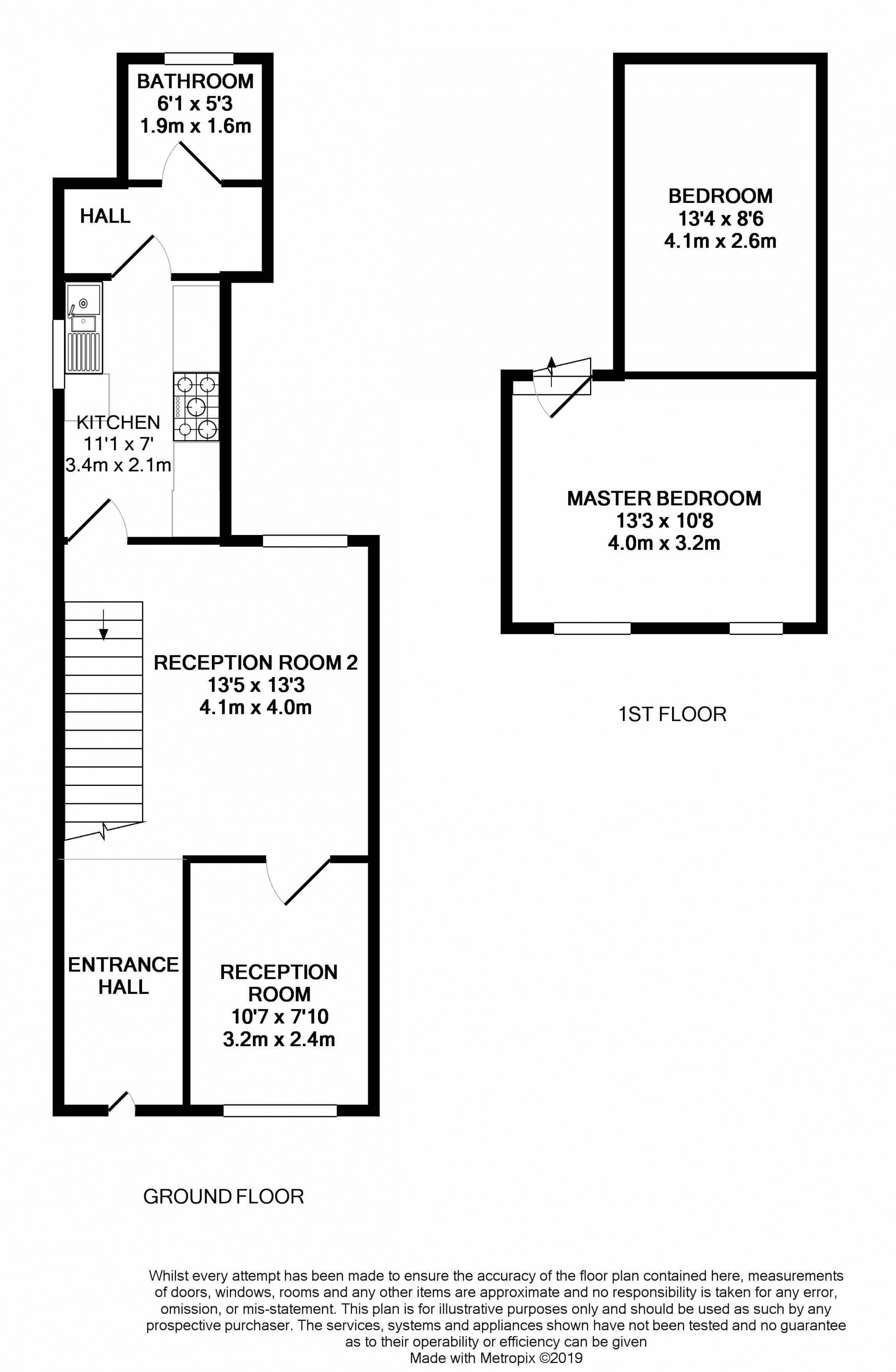 2 Bedrooms Terraced house for sale in Bickerdike Avenue, Manchester M12