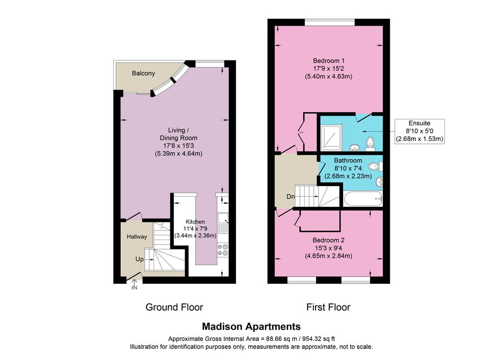 Seymour Grove, Old Trafford, Manchester M16, 2 bedroom flat for sale