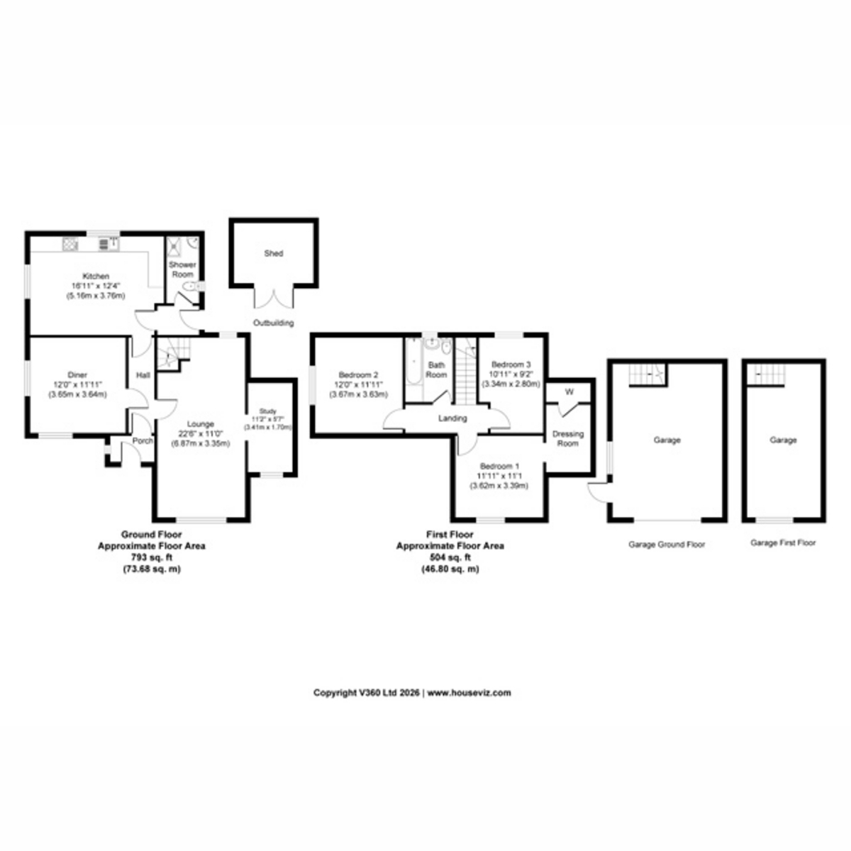 Miefod Mill, Abergele, Abergele floorplan