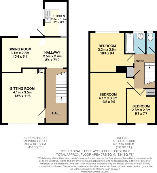 3 Bedrooms Terraced house for sale in Park Avenue, Edenbridge TN8