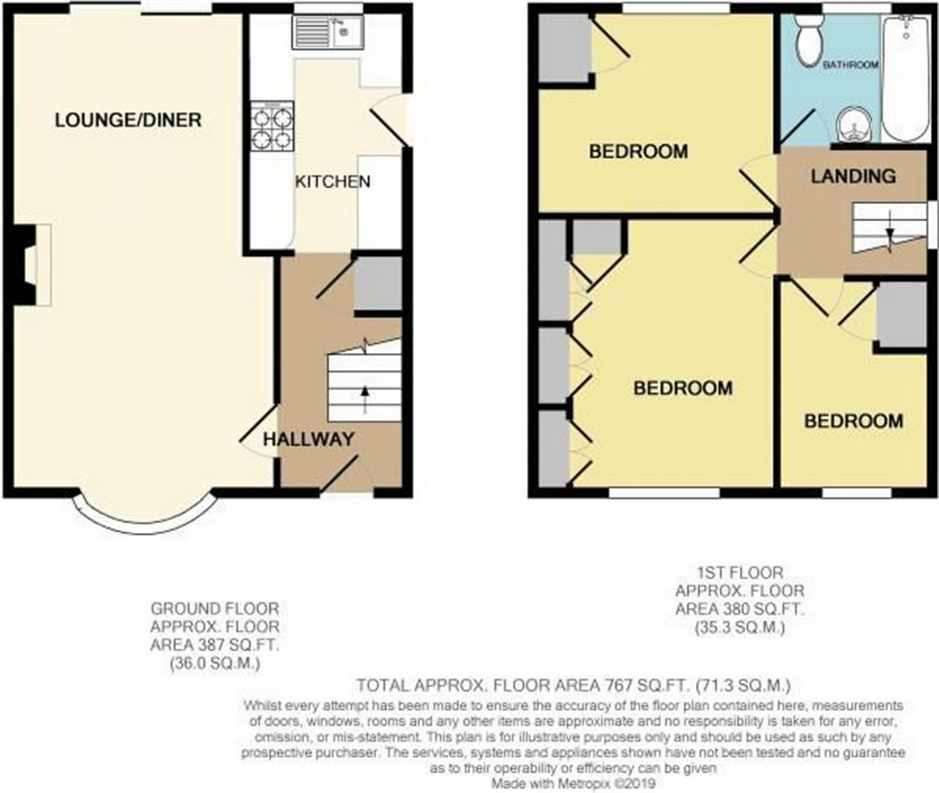 3 Bedrooms Semi-detached house for sale in Gaer Park Lane, Newport NP20